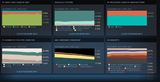 Aprílové štatistiky Steam ukazujú prvé nárasty RTX 50 grafických kariet